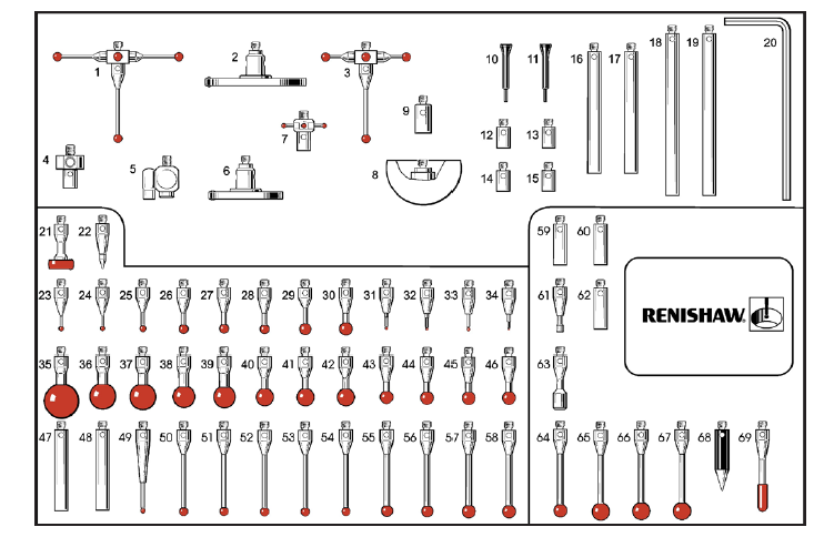BỘ DỤNG CỤ KIM ĐO RENISHAW A-5000-0001