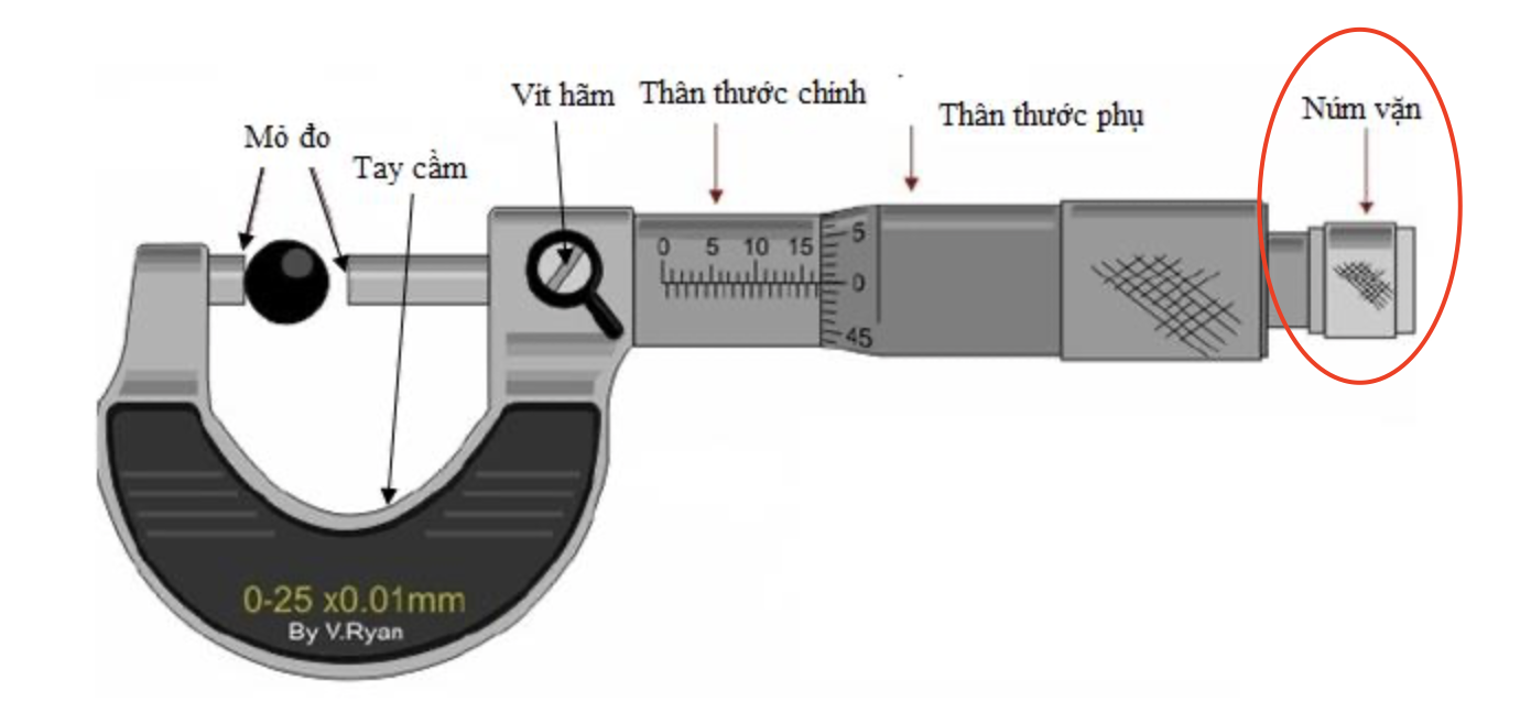 Panme là thiết bị đo cầm tay có độ chính xác rất cao